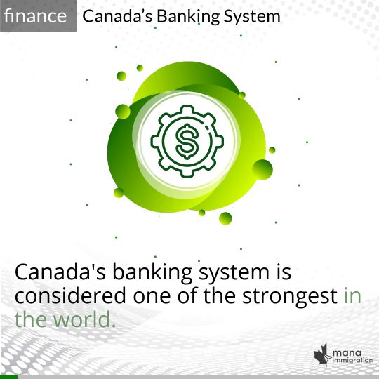 Podcast: Canada’s Banking System
